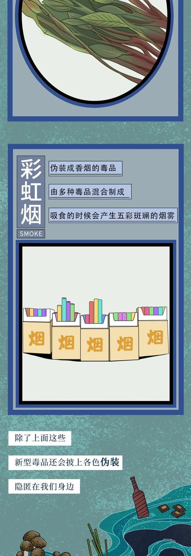 关于酒吧潜规则你知道多少漫画揭秘娱乐时要保护好自己