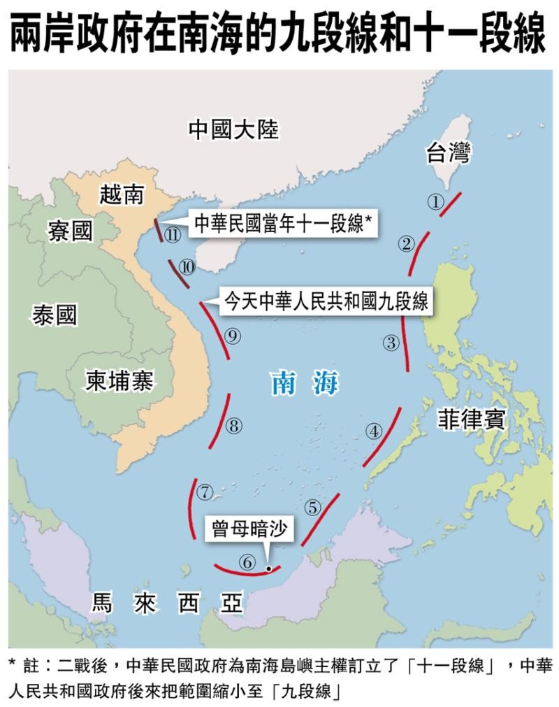 怎样打破美航母群的封锁中国南海岛礁配合航母战斗群大有作为