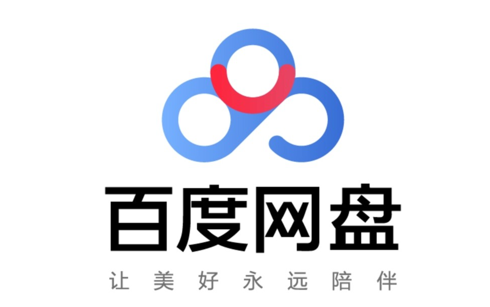 用空间换时间!八大网盘企业不限速产品曝光:免费容量最低仅5g