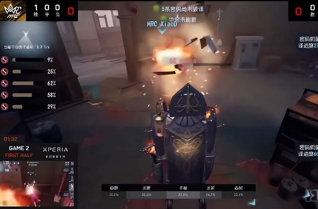 第五人格:皮皮虾即将重新归来,守卫最强监管者?再冲一次fmvp