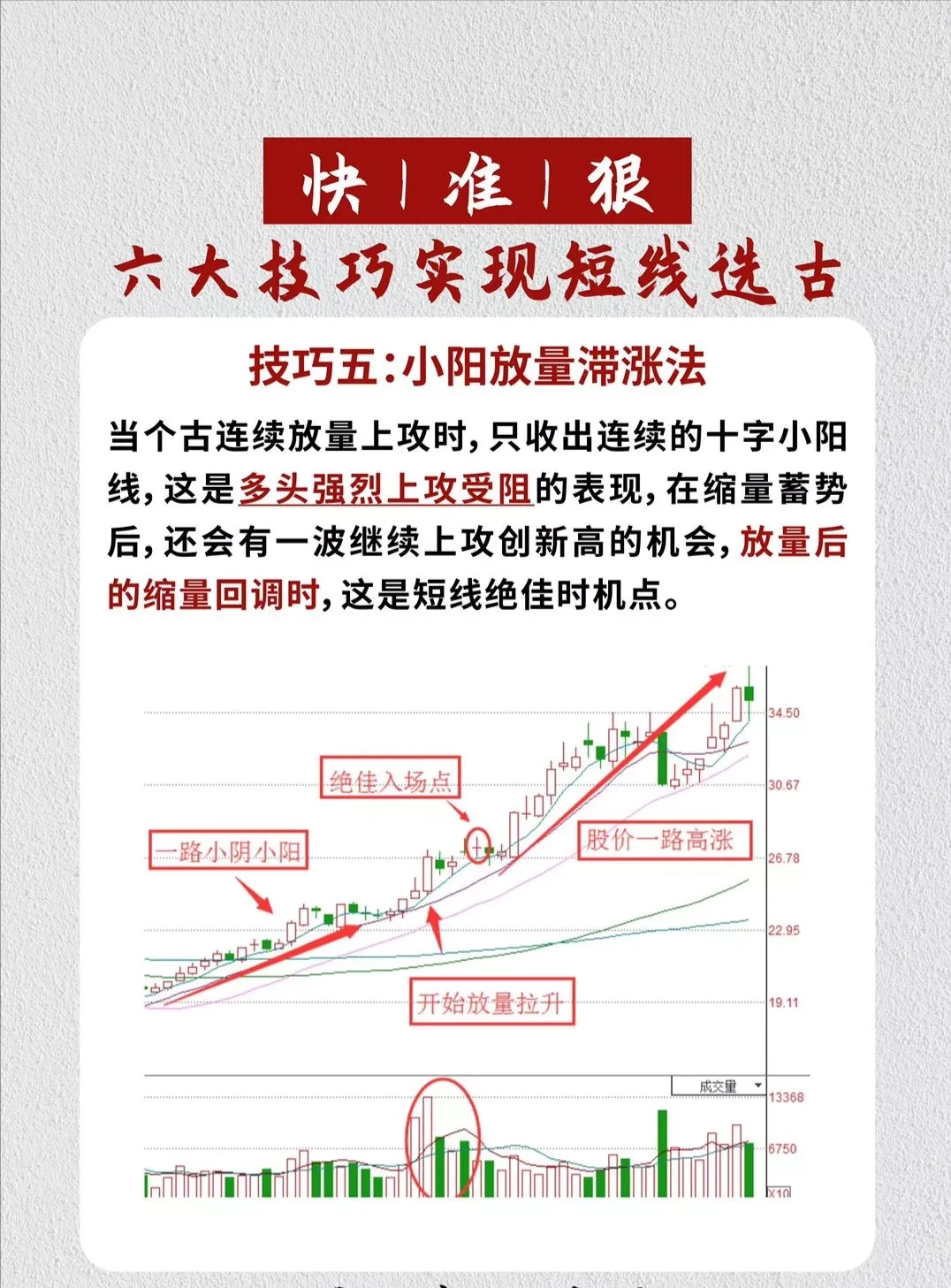 关于如何选股的书籍(选股技巧大全 pdf)