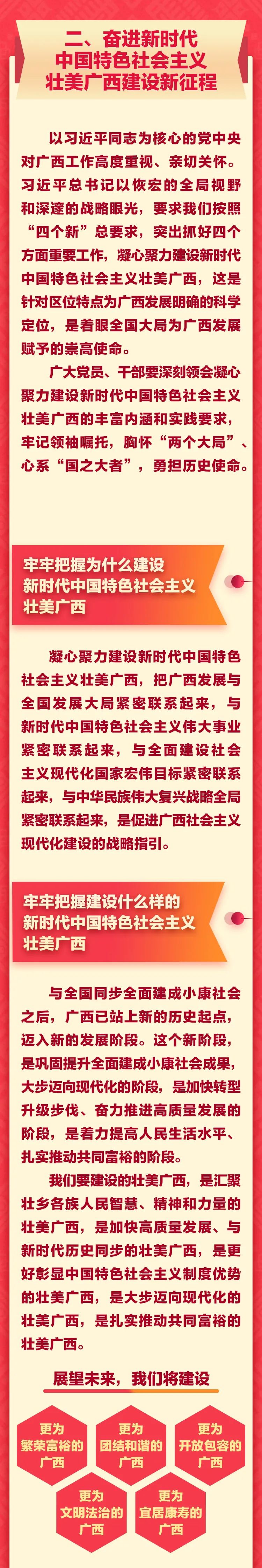 认真学习!自治区第十二次党代会报告重点来了!