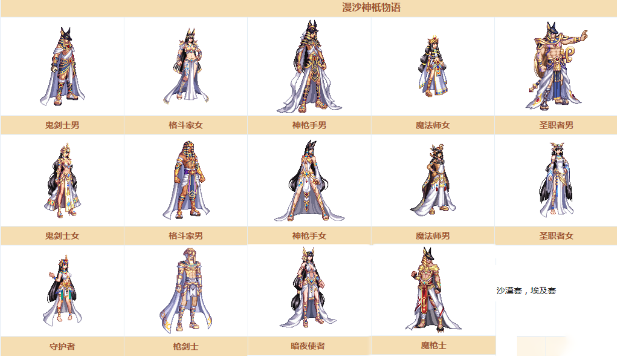 dnf:11月三大追忆装扮展示!二觉时装能交易了,3个角色成首选