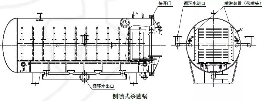 高压灭菌锅结构图图片