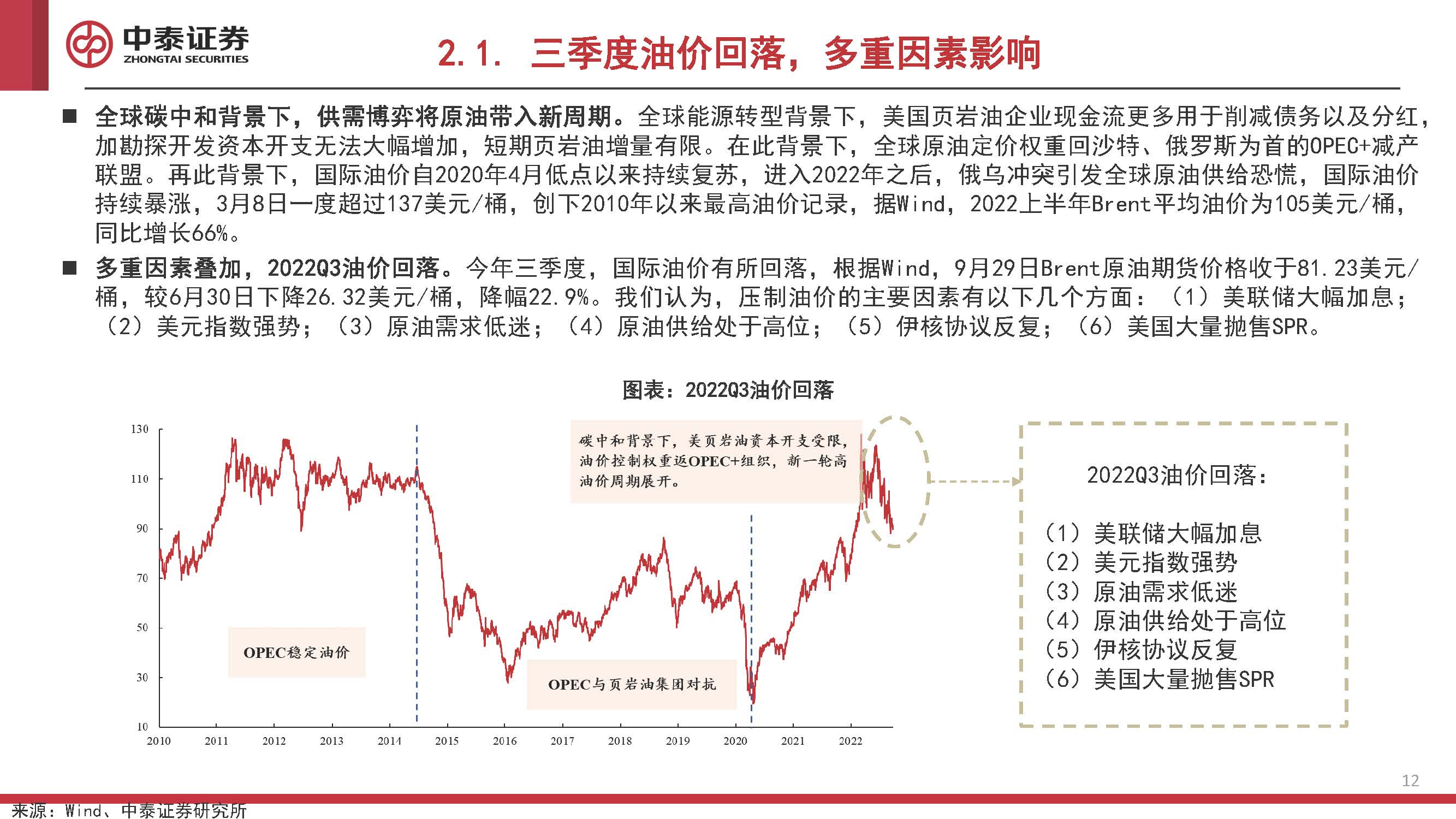石油股票投资策略分析