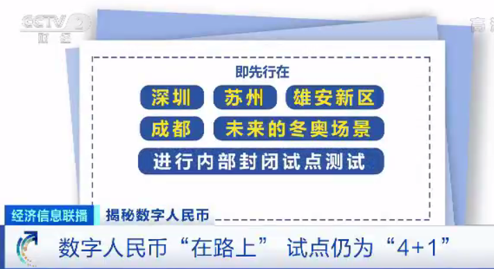 推荐|重磅官宣！数字人民币要来了，即使手机没有信号仍可使用