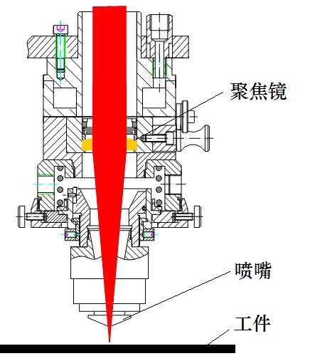 切割机维修拆解图图片