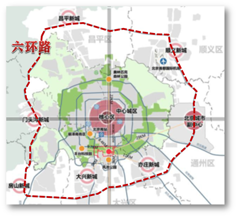 北京環線格局:二環政務,四環中心,五環公園,六環崛起!