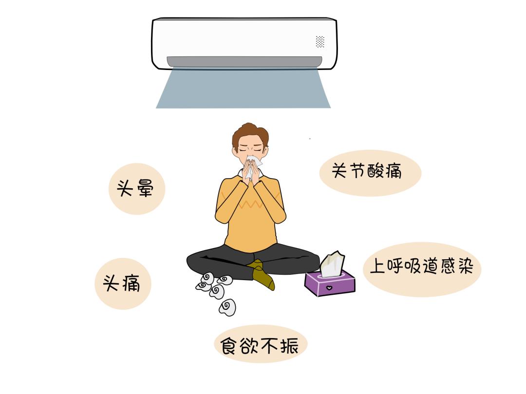 开空调时,房间要不要放一盆水?很多人不在意,难怪家人易生病!