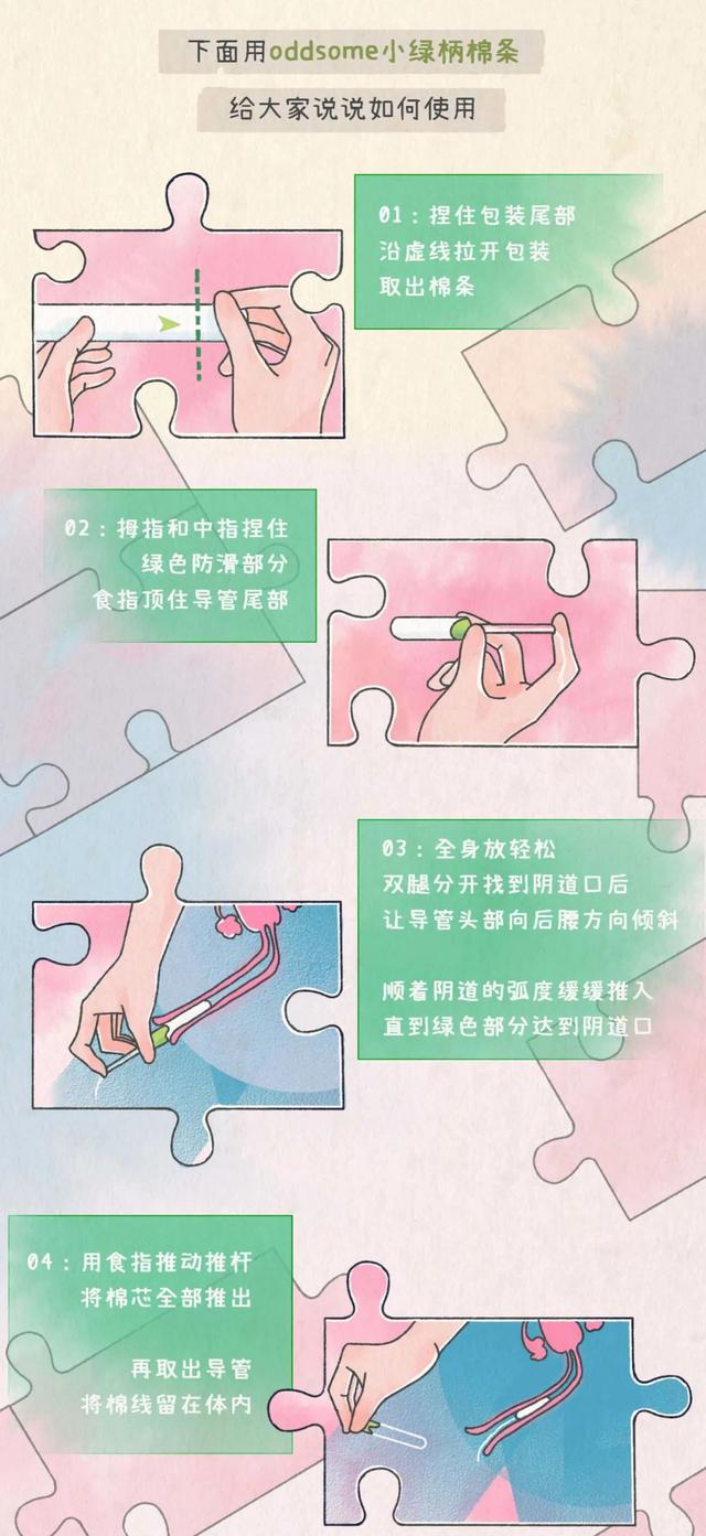 男朋友可以闻到姨妈味?处女可以用卫生棉条吗?