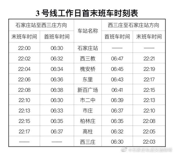 3号地铁线路图时间表图片