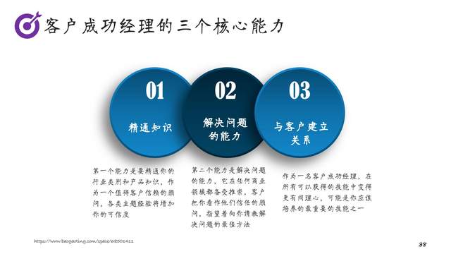 圖解《客戶成功經理職業發展指南》,深度解析最具成長性的職業