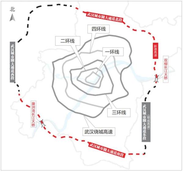 途经咸宁境内28公里!今日,武汉城市圈大通道开建!