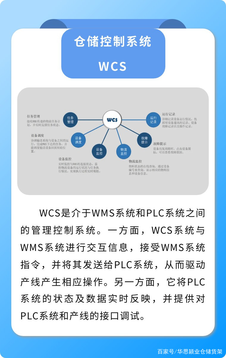 wcs系统是什么意思啊  第1张
