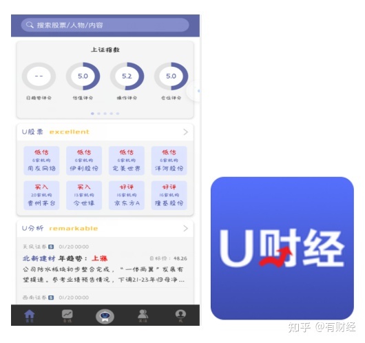 财经交流软件(财经交流app)