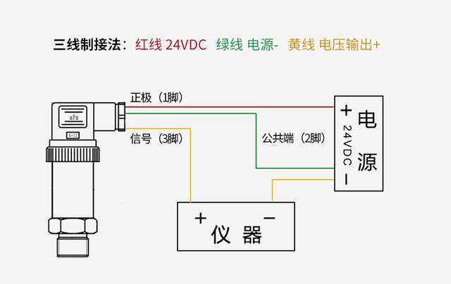 散放器工作原理图图片