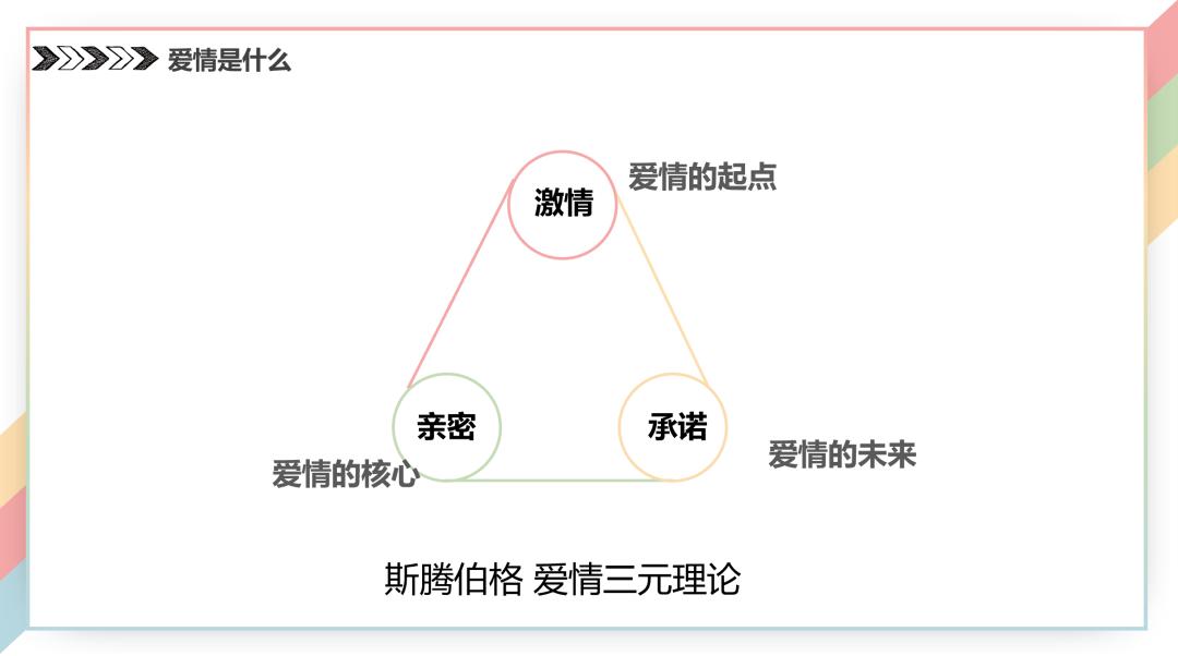 扒墙翻窗也要听!武大恋爱讲座ppt公开,手把手教你谈恋爱!