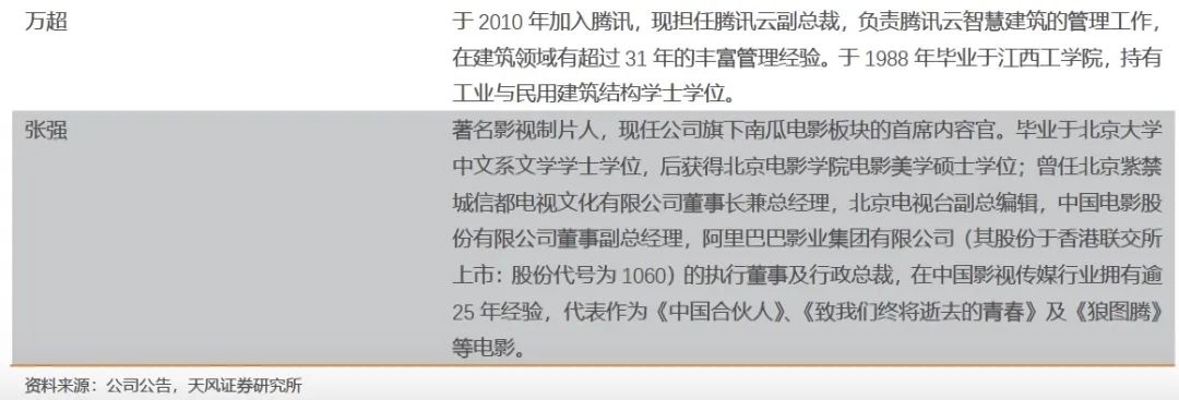 流媒體,中國儒意:以優質內容為基,製片 流媒體 遊戲多業務佈局