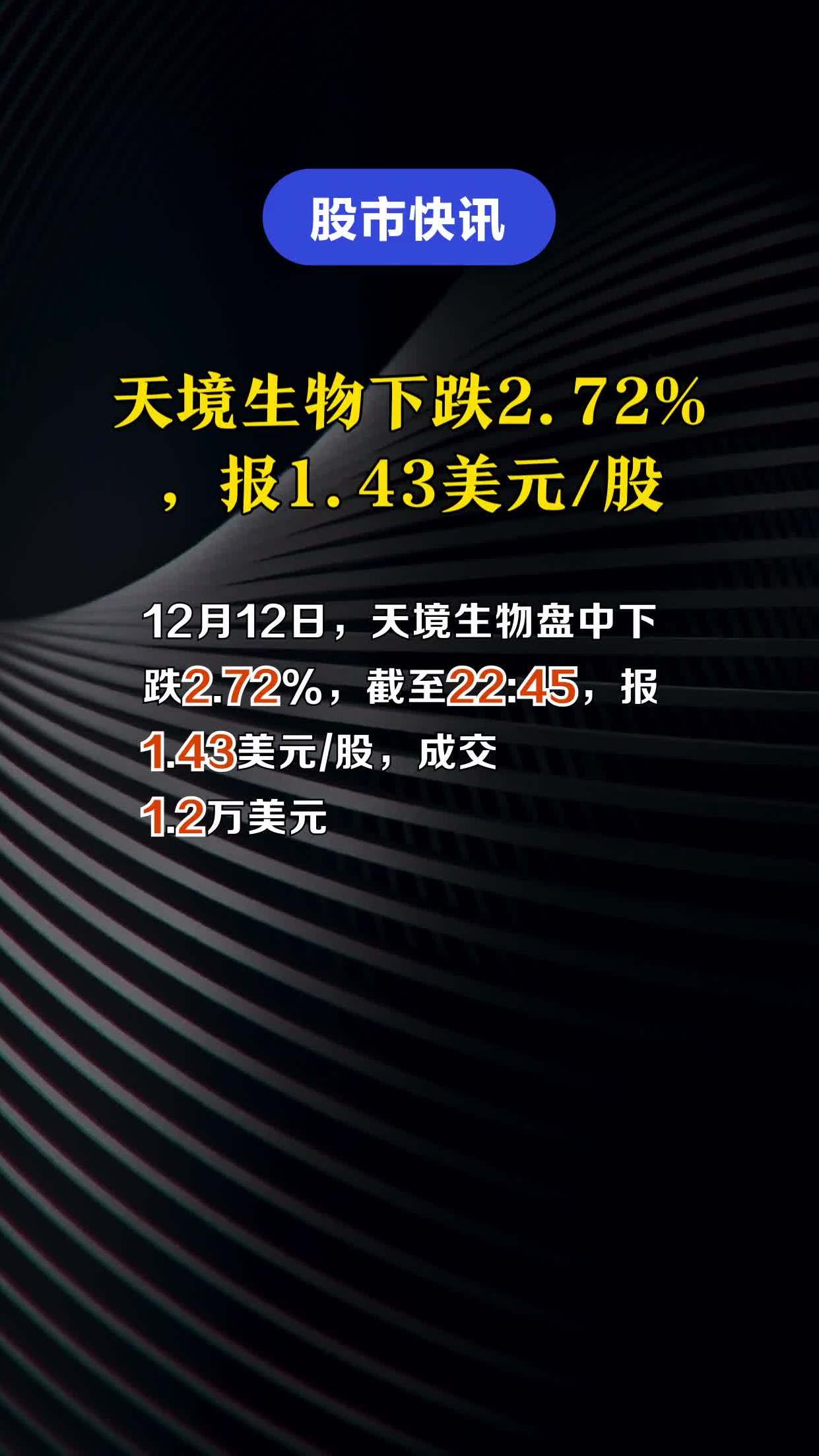 天境生物下跌2.72%,报1.43美元股-度小视