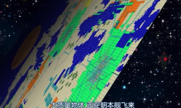 降維打擊真的存在嗎?淺談《三體》二向箔與空間維度