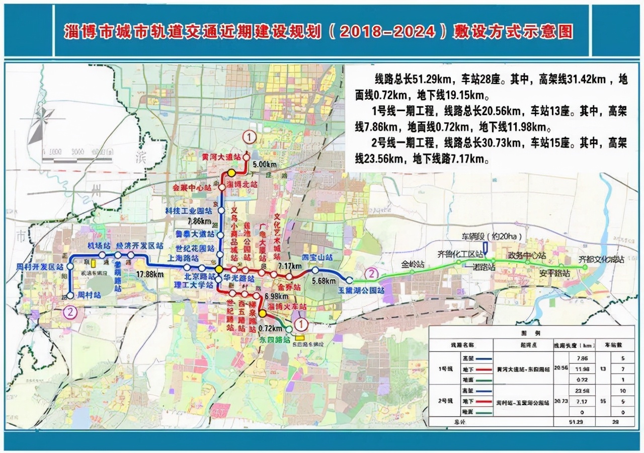 淄博市轻轨规划图高清图片