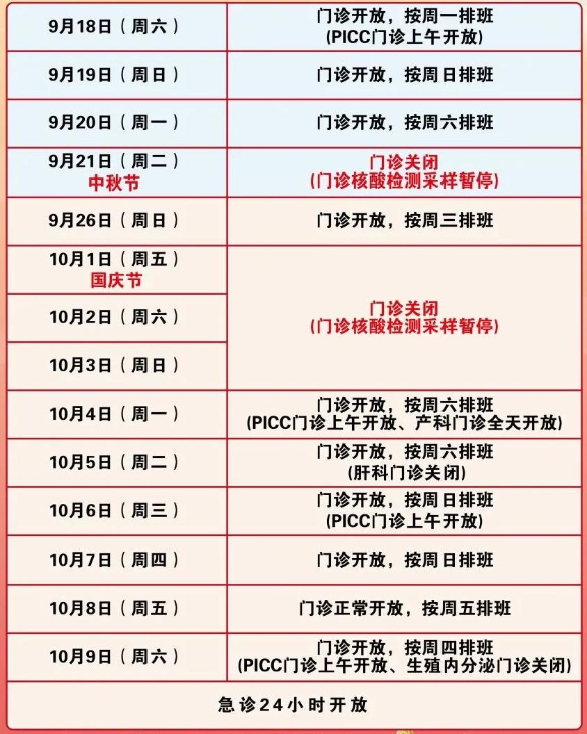 北京胸科医院医院排队代办挂号-节假日也能帮办理的简单介绍