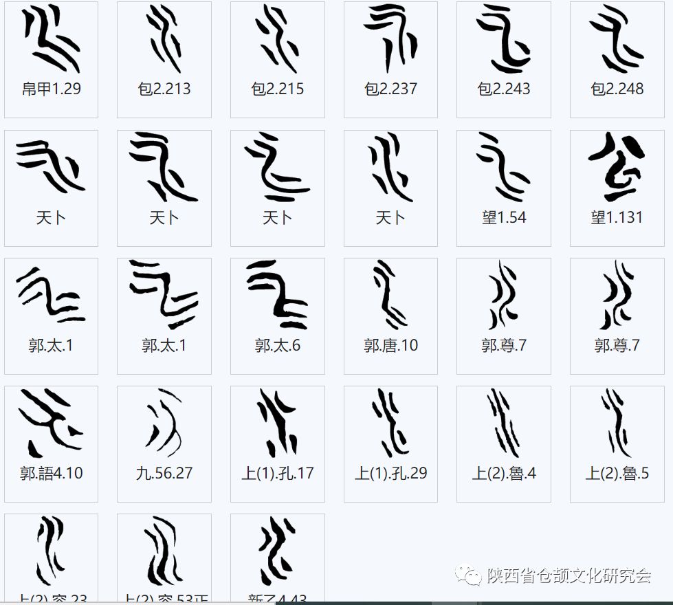 仓颉造28字之「水」字形演变