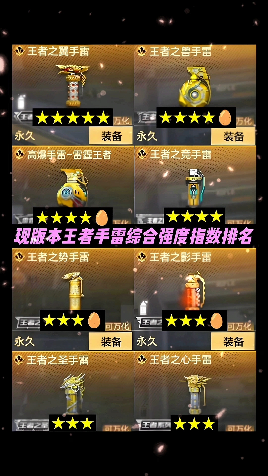 cf手游:现版本王者手雷的综合强度指数排名!