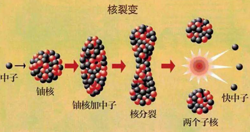 難以置信:最快的人造飛行物,是一塊井蓋!它飛出太陽系了嗎?