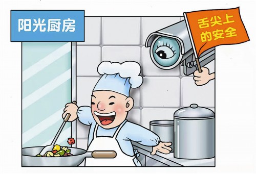 网络订餐 后厨直播