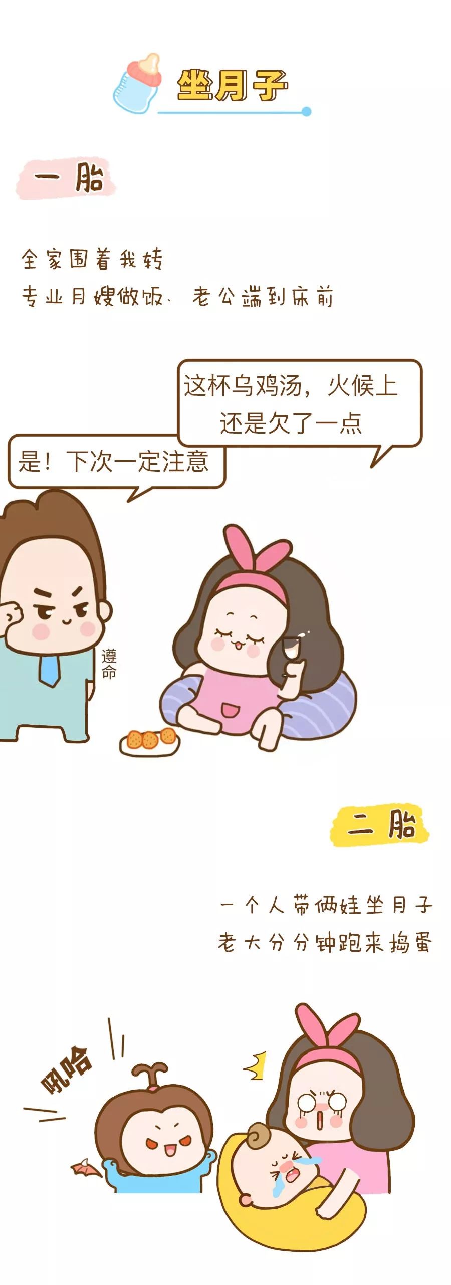 二胎家庭里为什么老二比老大更聪明一组漫画告诉你真相