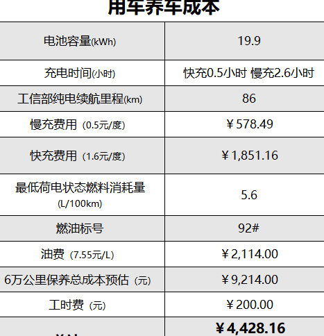 2万如何投资(2万如何投资赚钱)