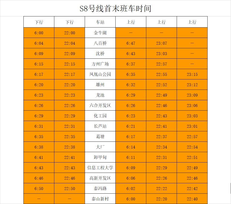 南京地鐵運(yùn)營時(shí)間表