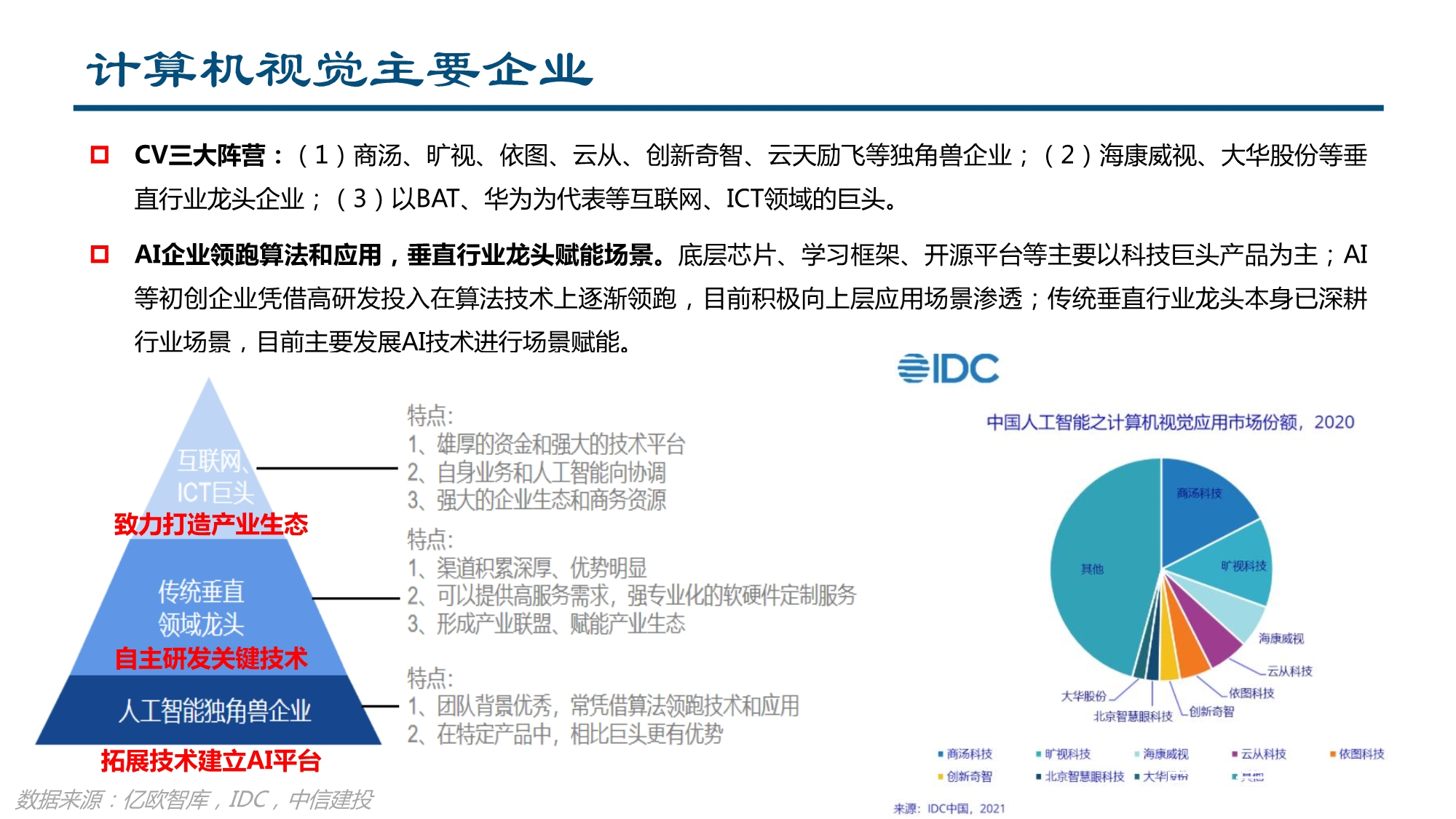 互联网+资金来源与应用(互联网+资金规划与财务需求)