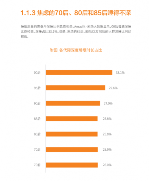 健康时代主旋律 新西兰SRW Cel2中NMN成分如何帮助人们获取高质量生活？