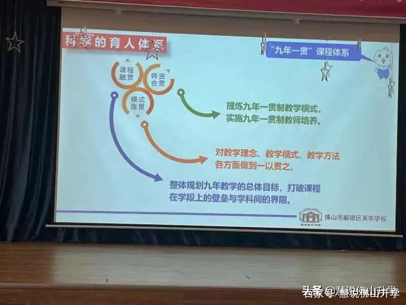 英华在线的课怎么刷(英华在线和英华学堂一样吗)