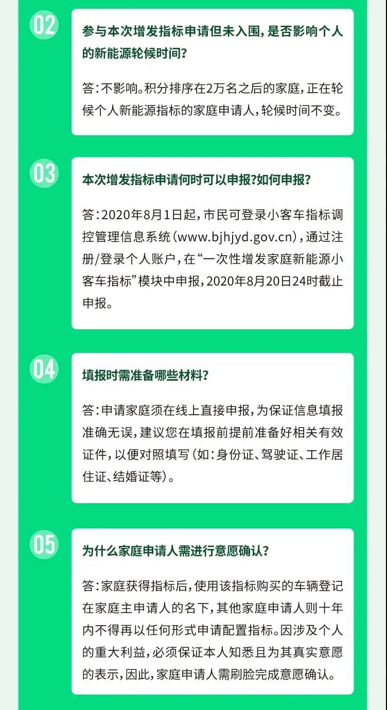 主打|北京增发2万个新能源小客车指标，明起接受“无车家庭”申请