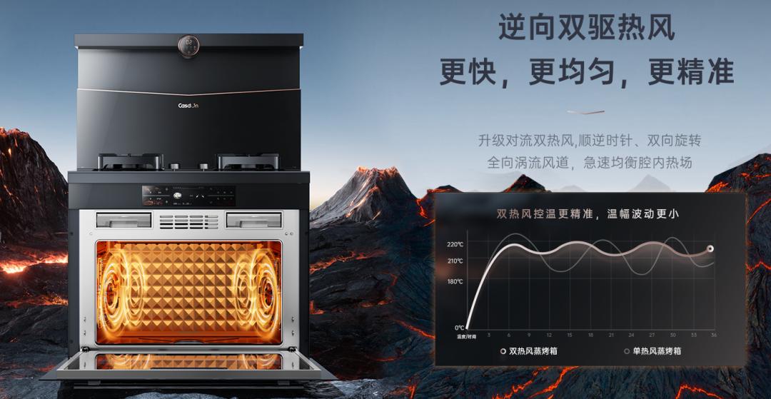 网友自发好评的凯度t2e集成灶,究竟怎么样?