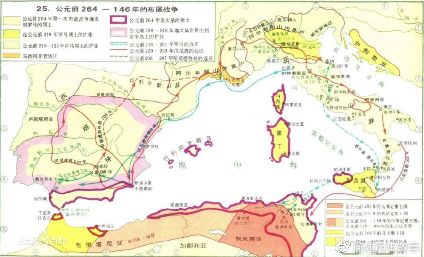 迦太基与腓尼基的故事