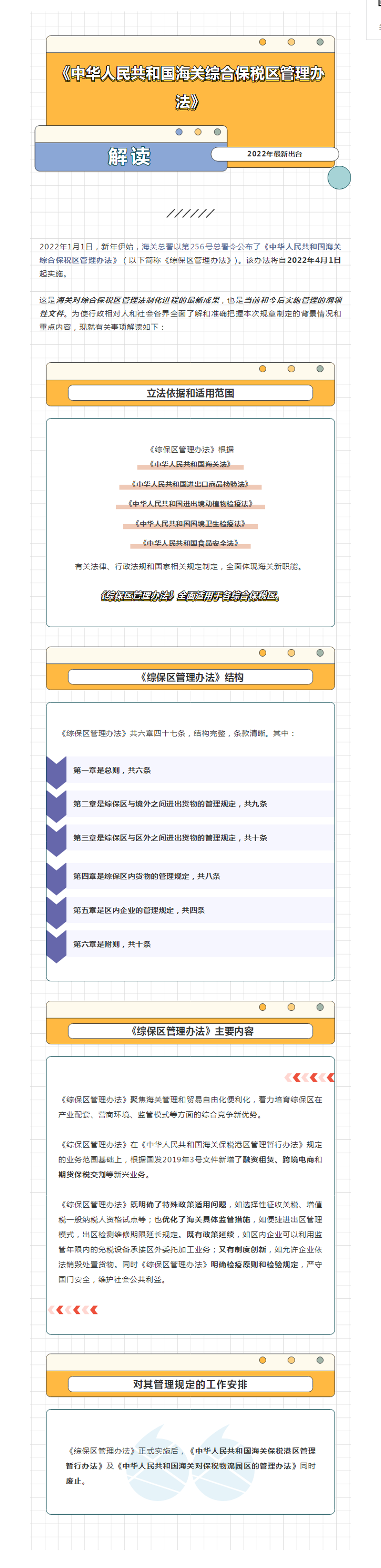 综合保税区管理办法图片