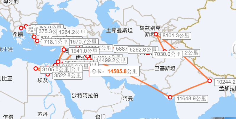 亚历山大东征,西方历史造假?无耻到毫无底线