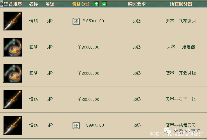 大话西游2收费价格表