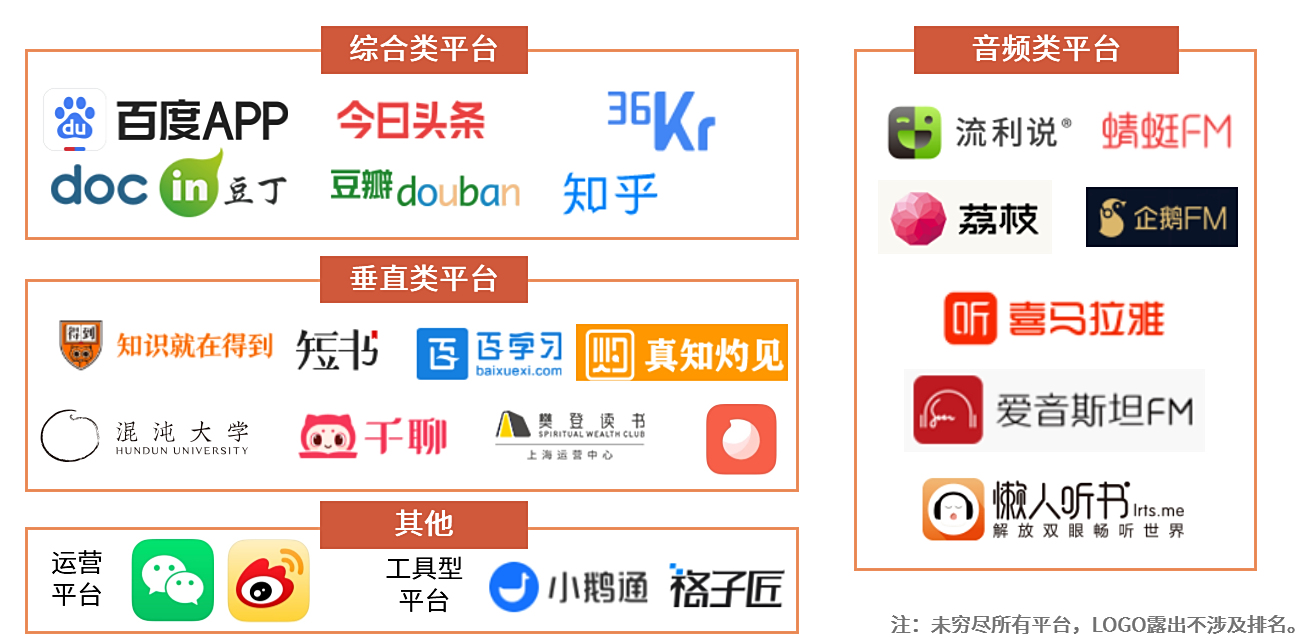 有哪些付费推广网站 baijiahao.baidu.com