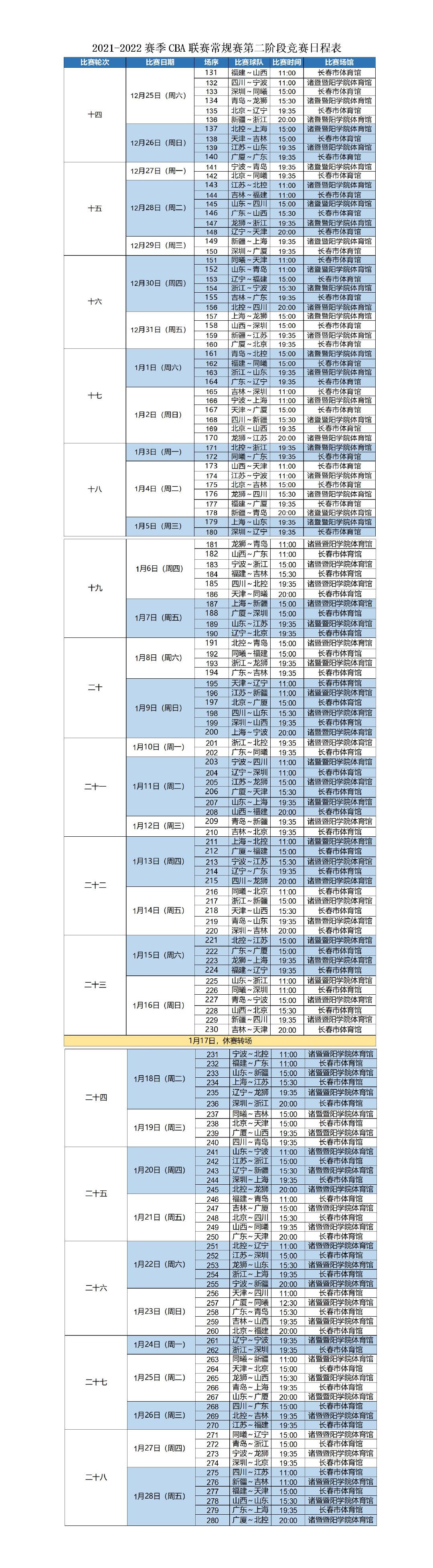 cba2021-2022图片