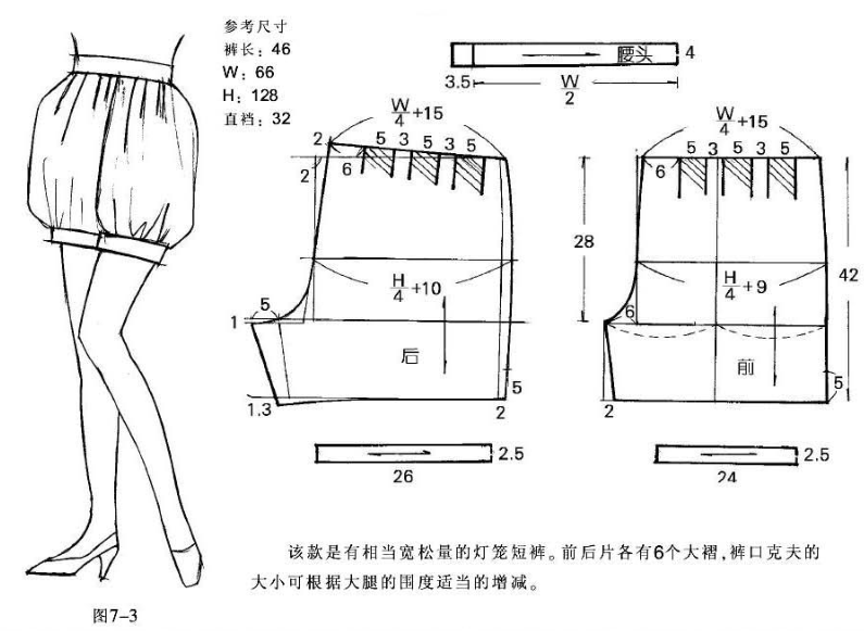 超多款裤子版型设计,等你来收藏