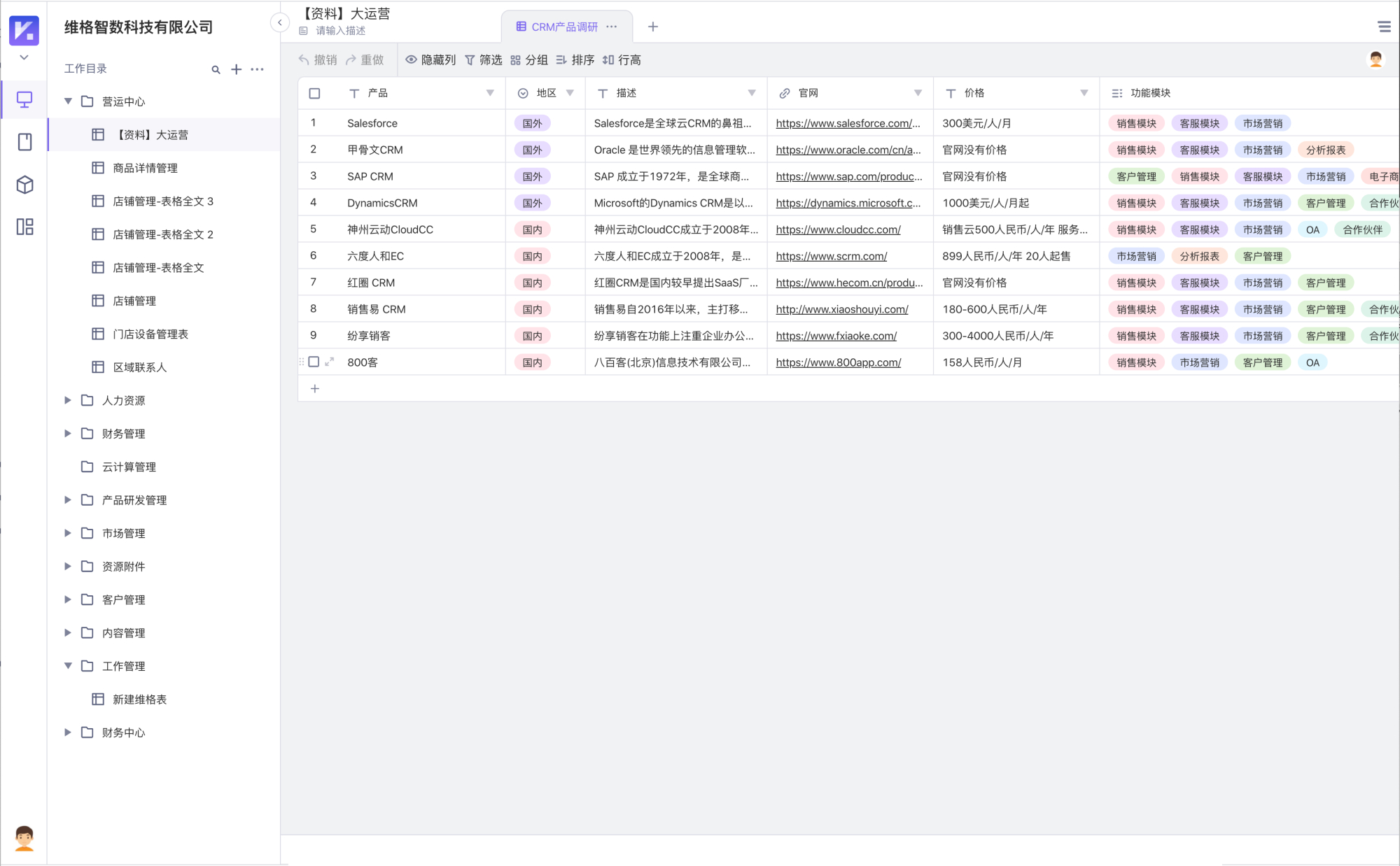 vika维格表创始人陈霈霖:为什么说数字化转型的头号敌人是excel?