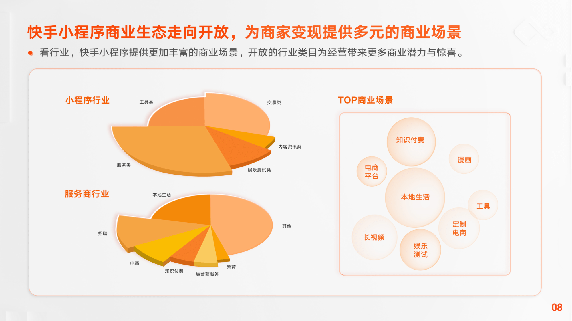 快手权重查询小程序_快手权重高低怎么可以查到