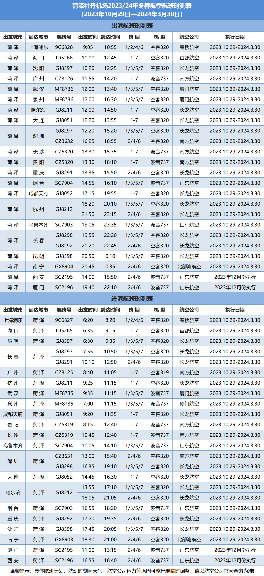 菏泽机场航班表图片