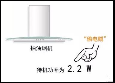 电费一直涨不停?可能就是这3个"偷电贼"搞的鬼,后悔才知道!