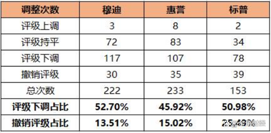 燃爆了(守住房地产行业企稳回升的底线守住党的领导)保持房地产平稳健康发展,(图5) 燃爆了(守住房地产行业企稳回升的底线守住党的领导)保持房地产平稳健康发展,(图5)
